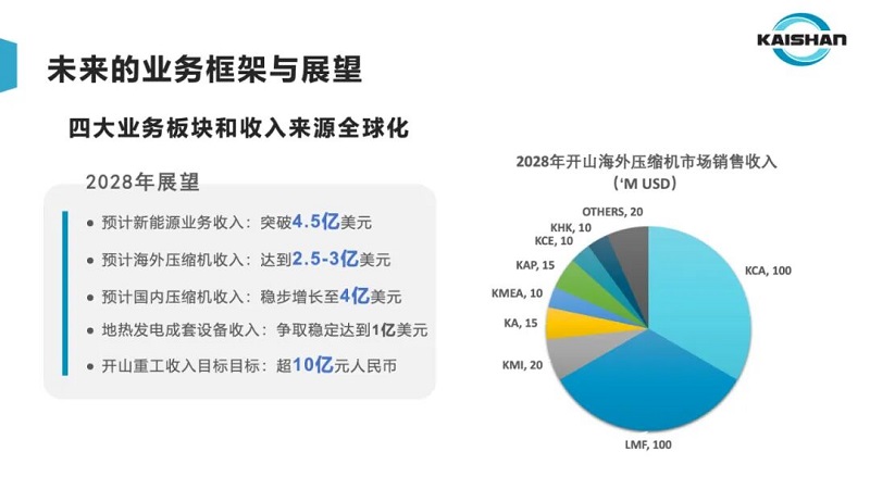 20251203093844_11093 jbo竞博·(电竞)Dota2、LoL、CSGO等电较量事竞猜